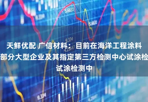 天鲜优配 广信材料：目前在海洋工程涂料领域部分大型企业及其指定第三方检测中心试涂检测中