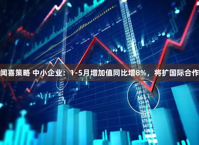 闻喜策略 中小企业：1-5月增加值同比增8%，将扩国际合作